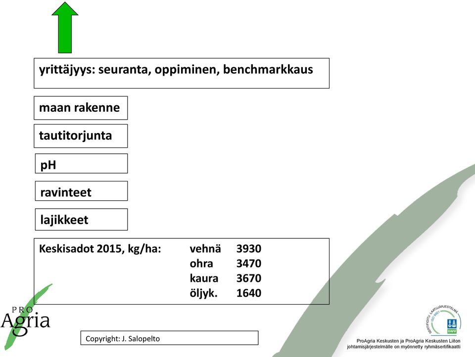 lajikkeet Keskisadot 2015, kg/ha: vehnä 3930