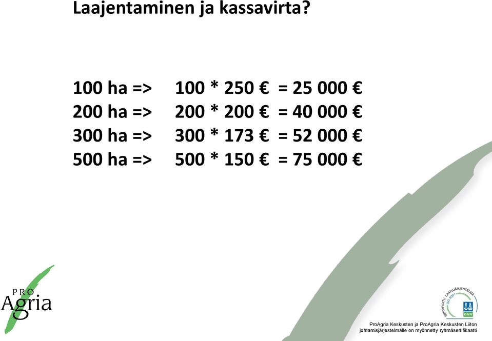 => 200 * 200 = 40 000 300 ha => 300