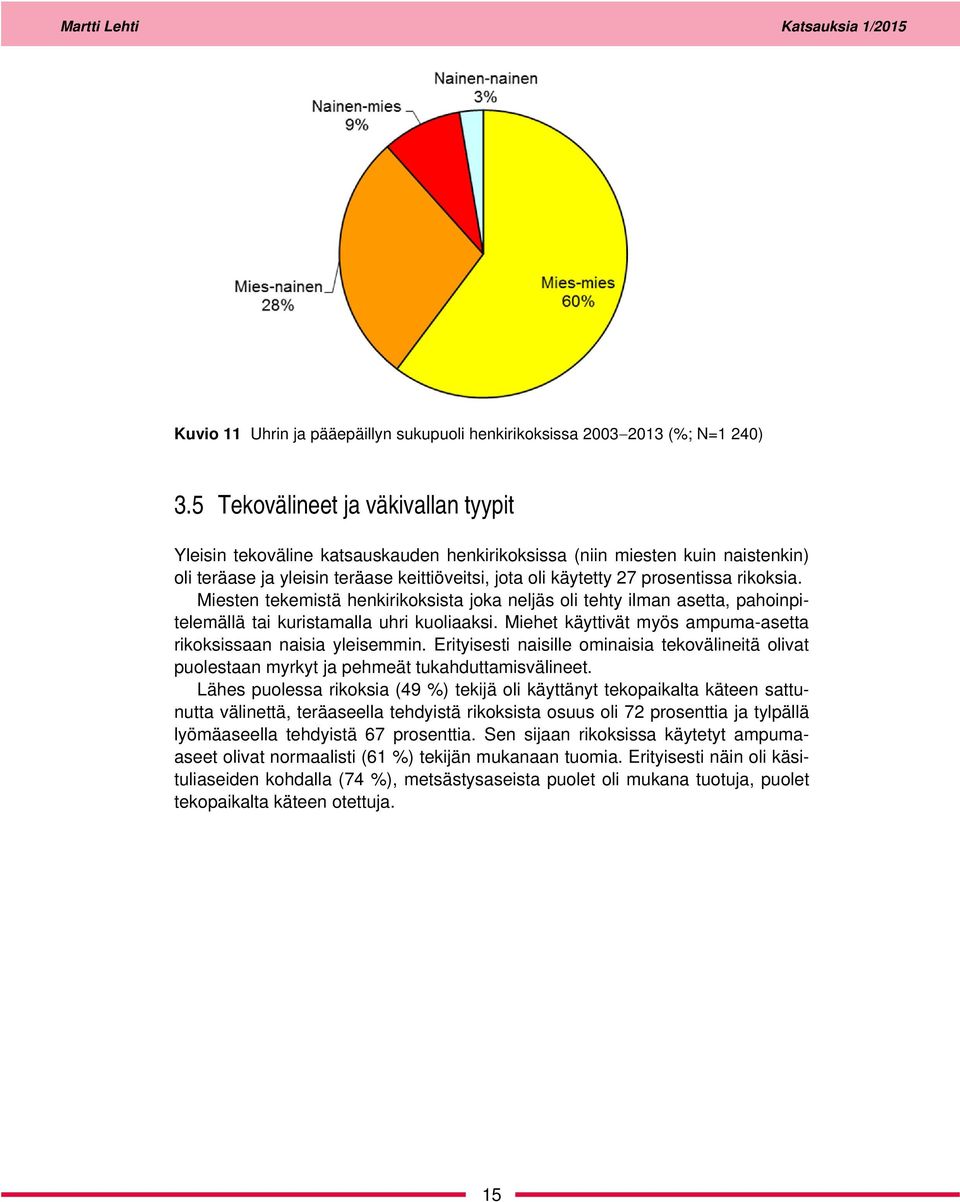 rikoksia. Miesten tekemistä henkirikoksista joka neljäs oli tehty ilman asetta, pahoinpitelemällä tai kuristamalla uhri kuoliaaksi. Miehet käyttivät myös ampuma-asetta rikoksissaan naisia yleisemmin.