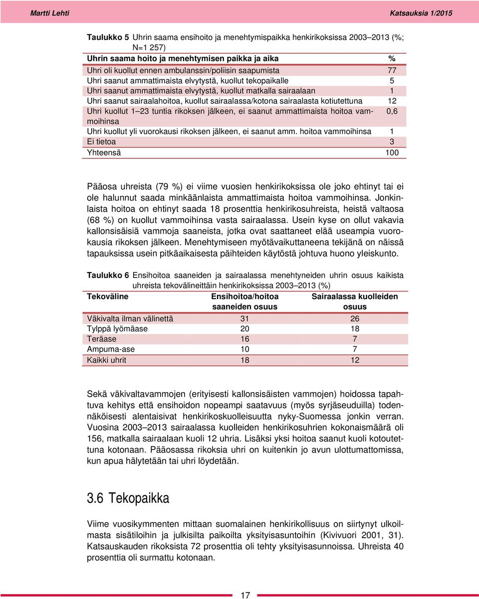 kotiutettuna 12 Uhri kuollut 1 23 tuntia rikoksen jälkeen, ei saanut ammattimaista hoitoa vammoihinsa 0,6 Uhri kuollut yli vuorokausi rikoksen jälkeen, ei saanut amm.