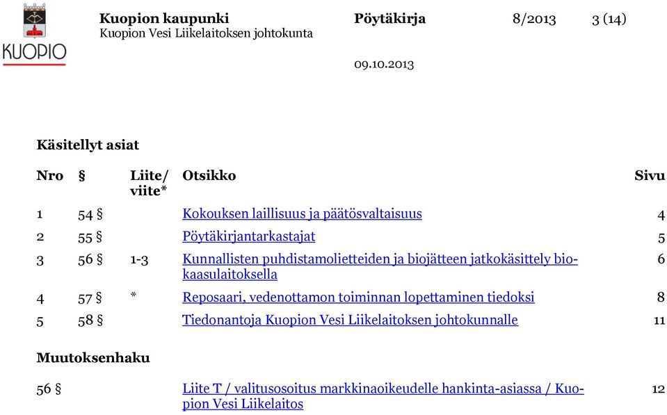 biokaasulaitoksella 4 57 * Reposaari, vedenottamon toiminnan lopettaminen tiedoksi 8 5 58 Tiedonantoja Kuopion Vesi