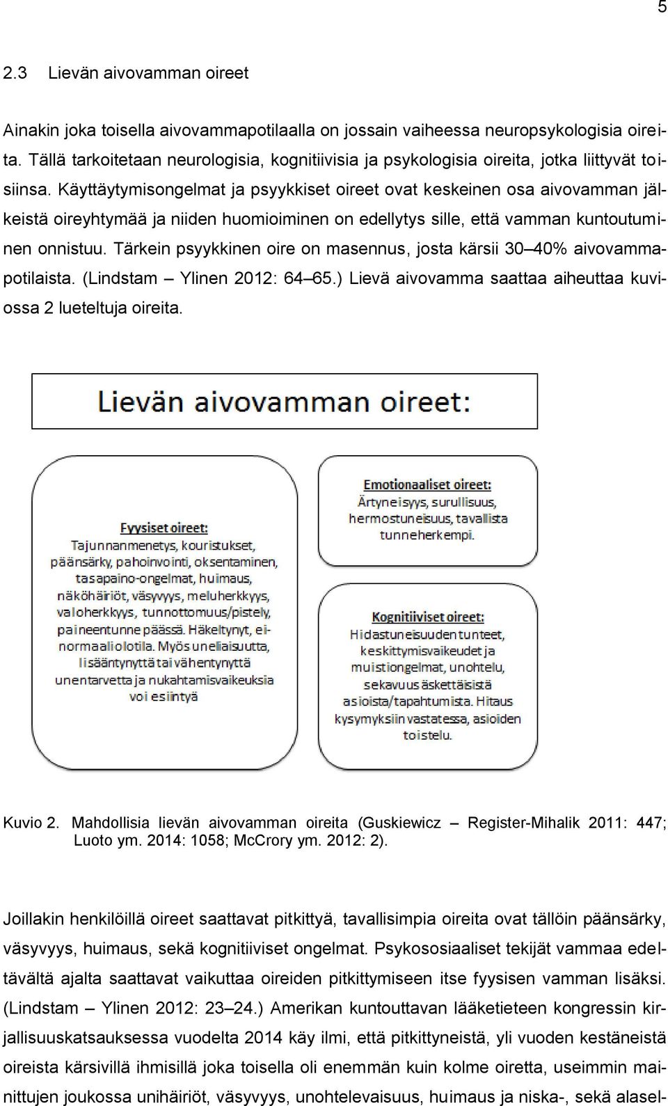 Dating site aivo vamman