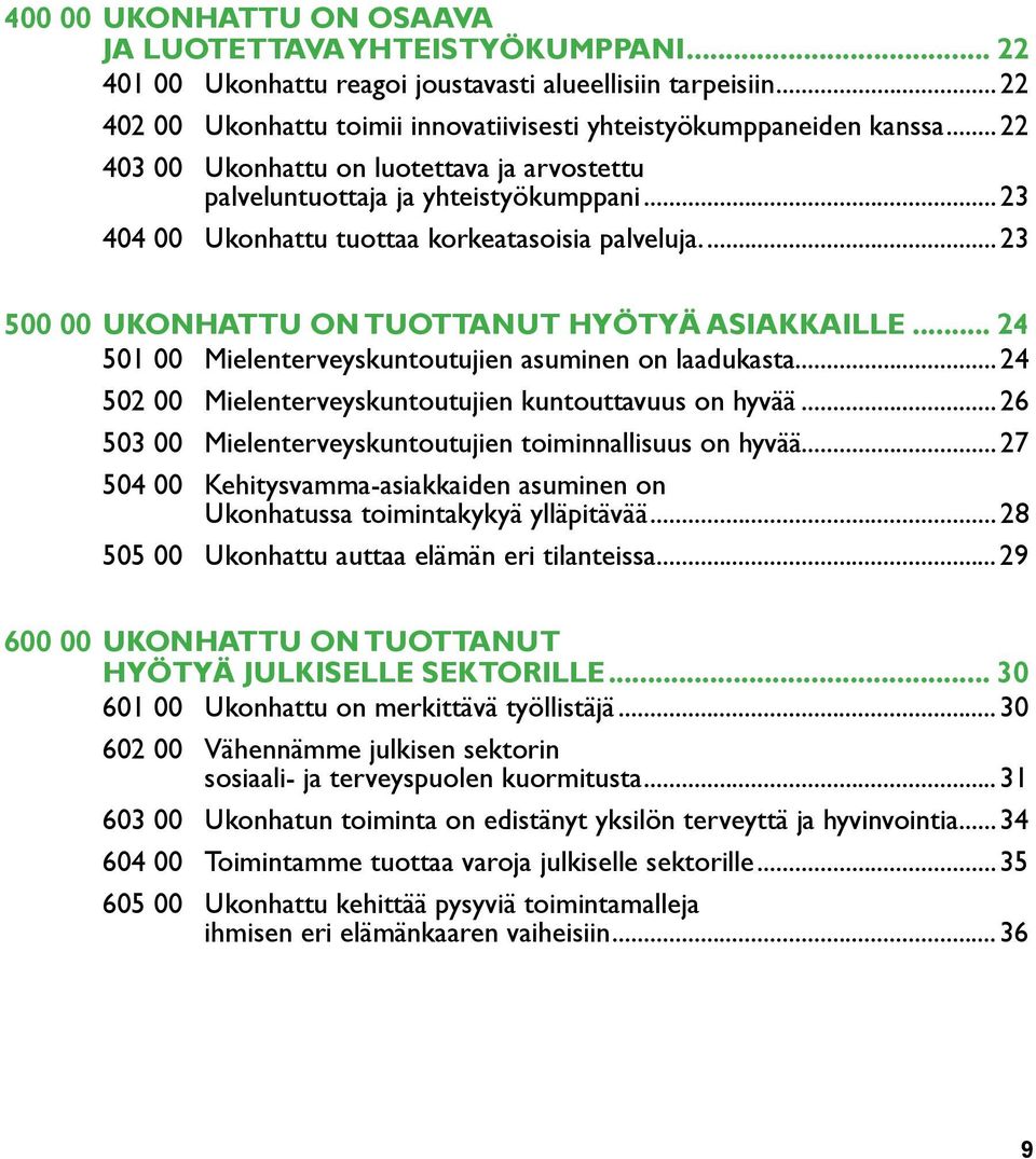 .. 24 501 00 Mielenterveyskuntoutujien asuminen on laadukasta...24 502 00 Mielenterveyskuntoutujien kuntouttavuus on hyvää...26 503 00 Mielenterveyskuntoutujien toiminnallisuus on hyvää.