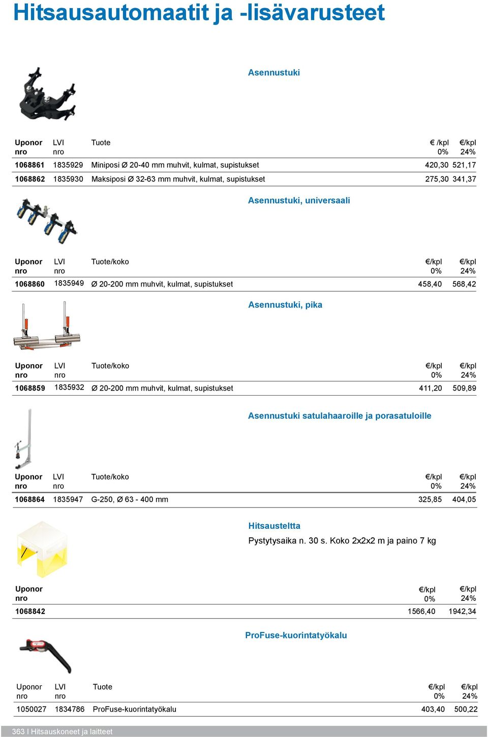 1835932 Ø 20-200 mm muhvit, kulmat, supistukset 411,20 509,89 Asennustuki satulahaaroille ja porasatuloille 1068864 1835947 G-250, Ø 63-400 mm 325,85 404,05