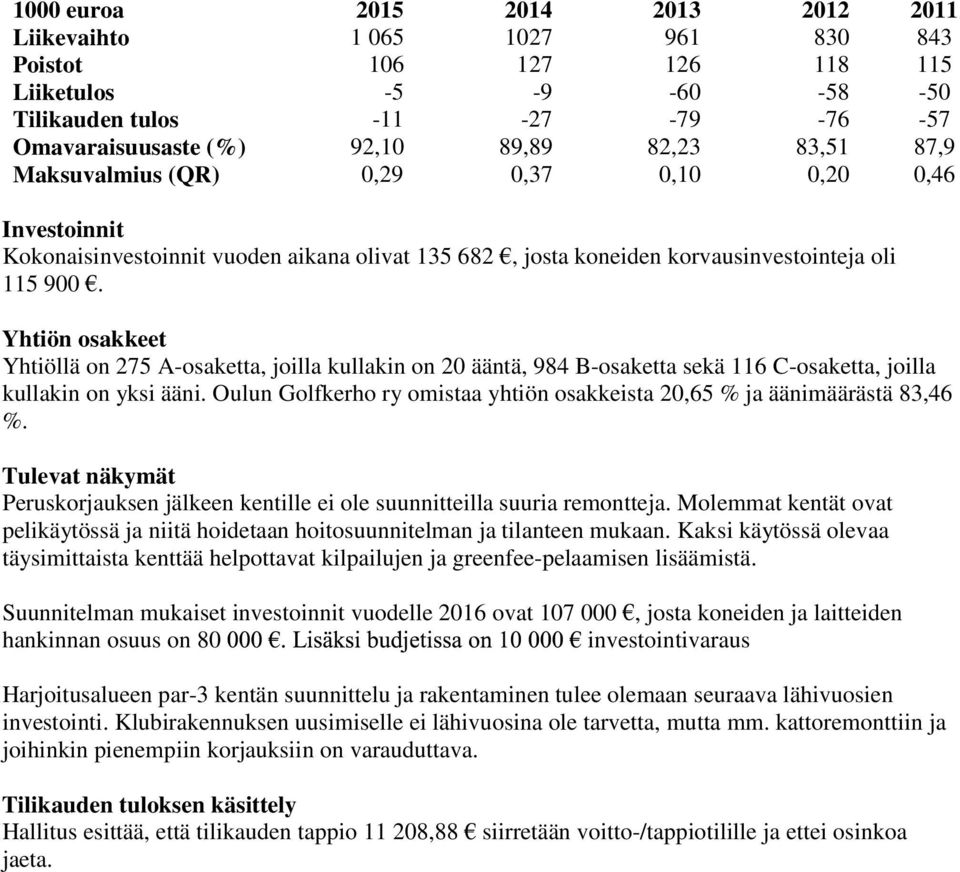 Yhtiön osakkeet Yhtiöllä on 275 A-osaketta, joilla kullakin on 20 ääntä, 984 B-osaketta sekä 116 C-osaketta, joilla kullakin on yksi ääni.