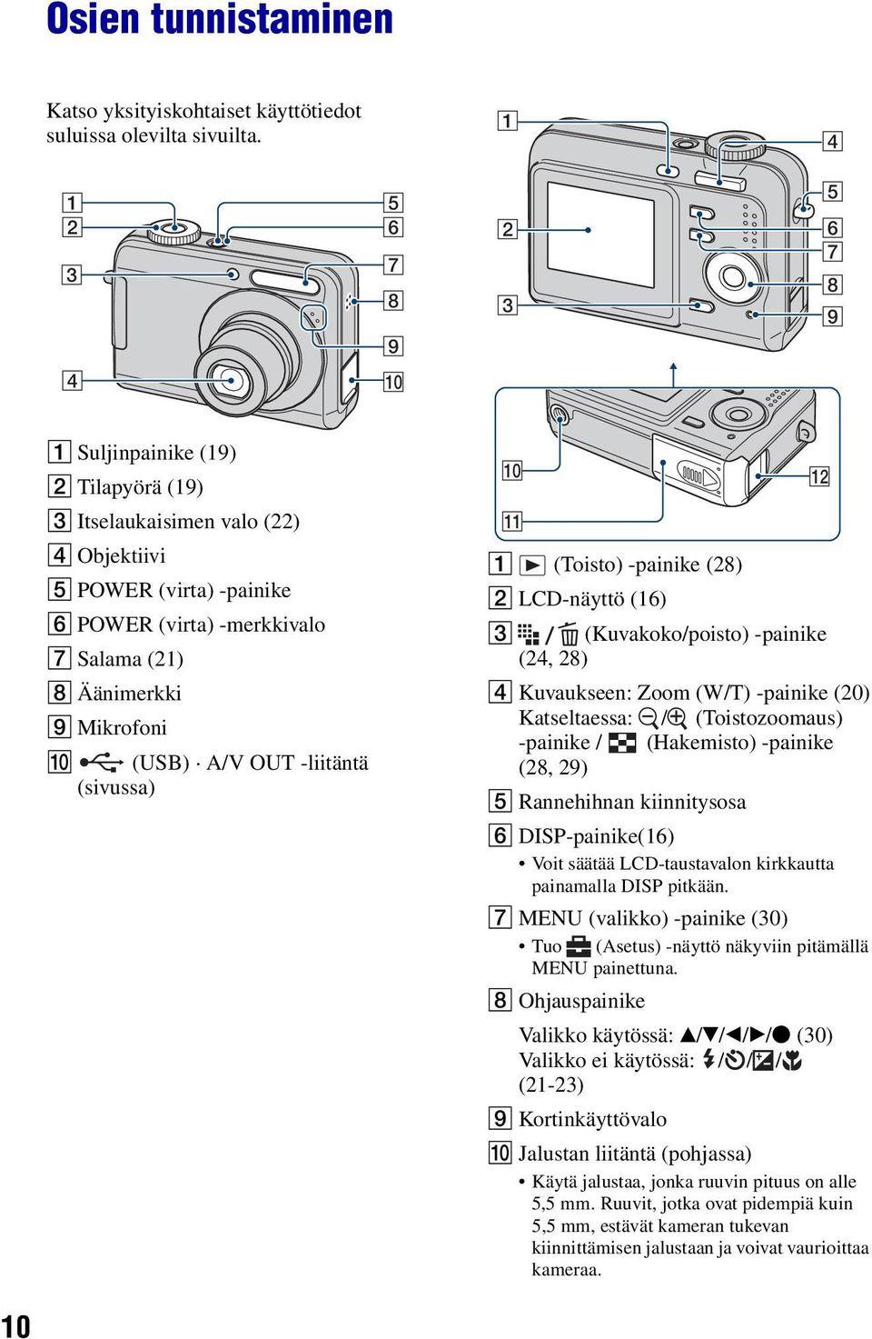 Mikrofoni J (USB) A/V OUT -liitäntä (sivussa) 0 qa qs A (Toisto) -painike (28) B LCD-näyttö (16) C (Kuvakoko/poisto) -painike (24, 28) D Kuvaukseen: Zoom (W/T) -painike (20) Katseltaessa: /