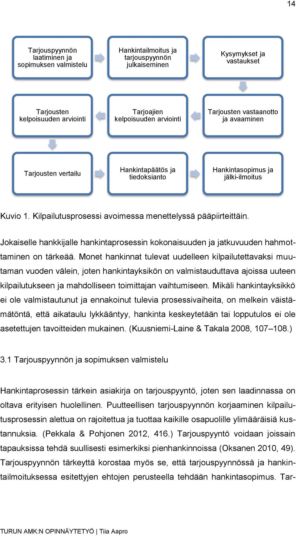 Jokaiselle hankkijalle hankintaprosessin kokonaisuuden ja jatkuvuuden hahmottaminen on tärkeää.