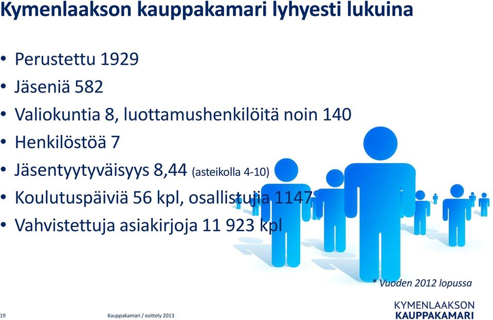 8,44 (asteikolla 4-10) Koulutuspäiviä 56 kpl, osallistujia 1147