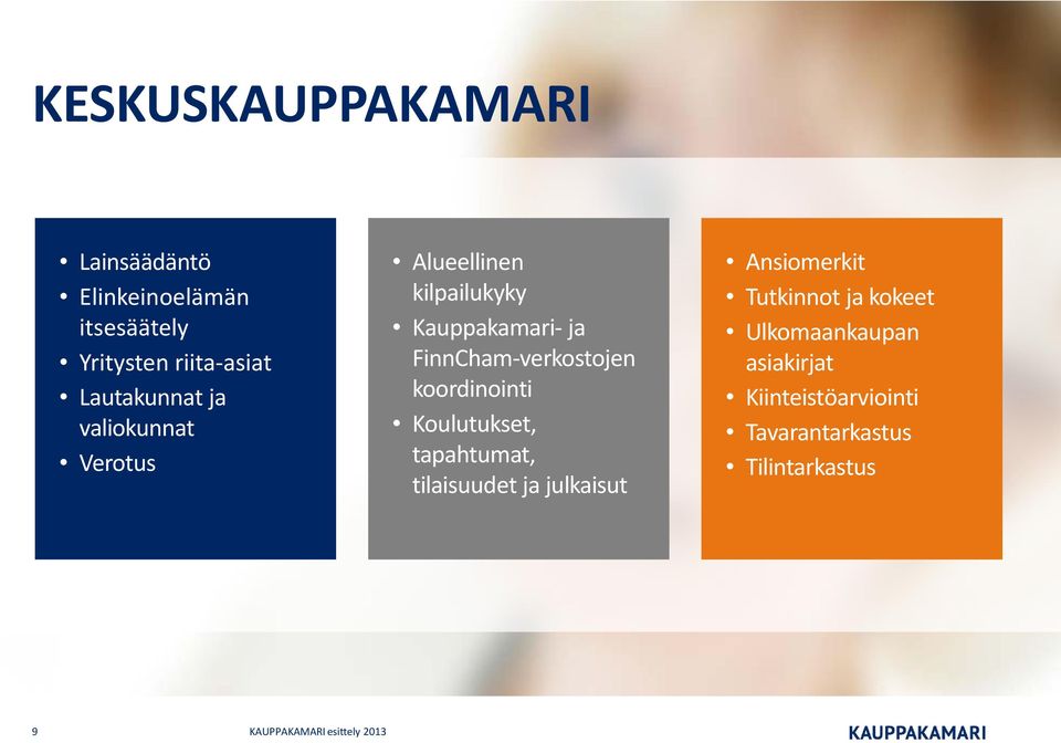 koordinointi Koulutukset, tapahtumat, tilaisuudet ja julkaisut Ansiomerkit Tutkinnot ja kokeet