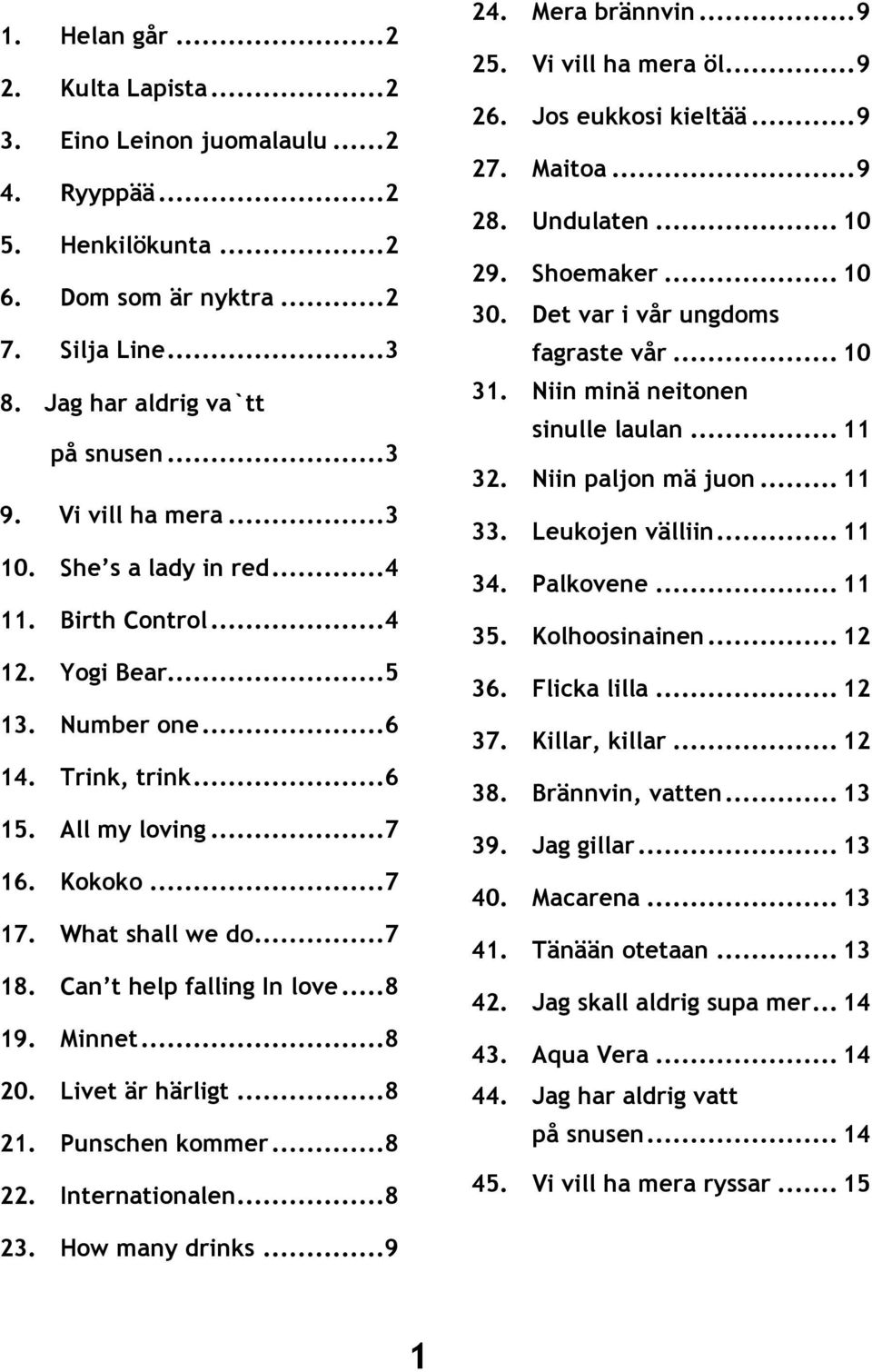 Can t help falling In love...8 19. Minnet...8 20. Livet är härligt...8 21. Punschen kommer...8 22. Internationalen...8 24. Mera brännvin...9 25. Vi vill ha mera öl...9 26. Jos eukkosi kieltää...9 27.
