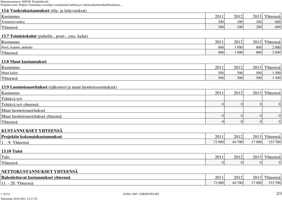 9 Luontoissuoritukset (talkootyö ja muut luontoissuoritukset) Tehtävä työ Tehtävä työ yhteensä 0 0 0 0 Muut luontoissuoritukset Muut luontoissuoritukset yhteensä 0 0 0 0 Yhteensä 0 0 0 0 KUSTANNUKSET