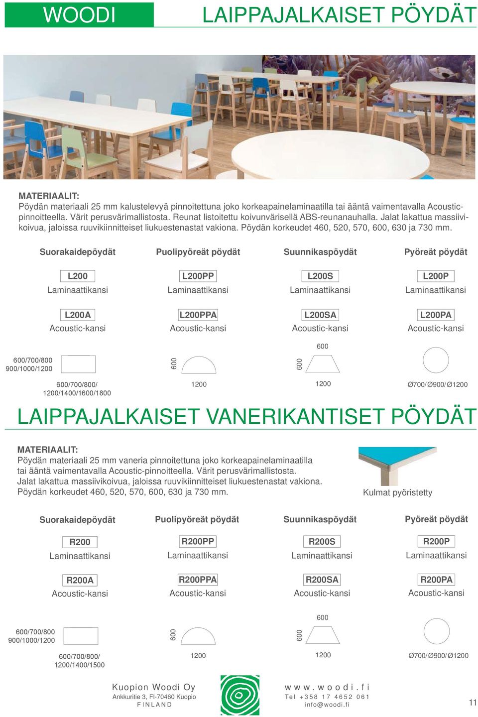Suorakaidepöydät Puolipyöreät pöydät Suunnikaspöydät Pyöreät pöydät L200 L200PP L200S L200P Laminaattikansi Laminaattikansi Laminaattikansi Laminaattikansi L200A L200PPA L200SA L200PA Acoustic-kansi