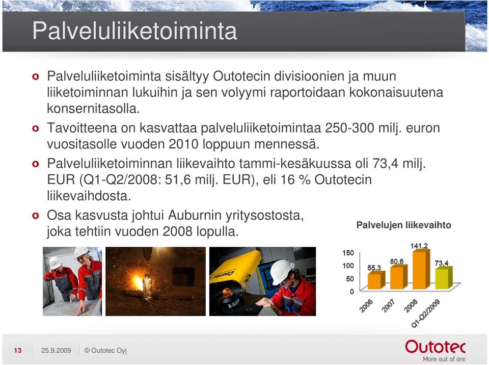 euron vuositasolle vuoden 2010 loppuun mennessä. Palveluliiketoiminnan liikevaihto tammi-kesäkuussa oli 73,4 milj.