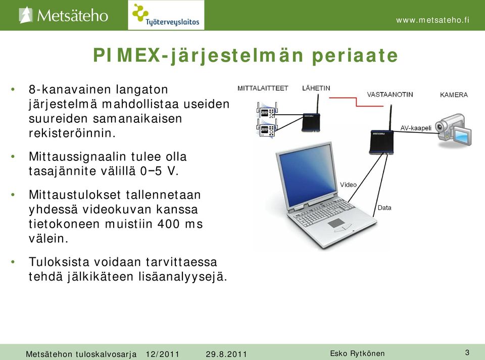 Mittaussignaalin tulee olla tasajännite välillä 0 5 V.