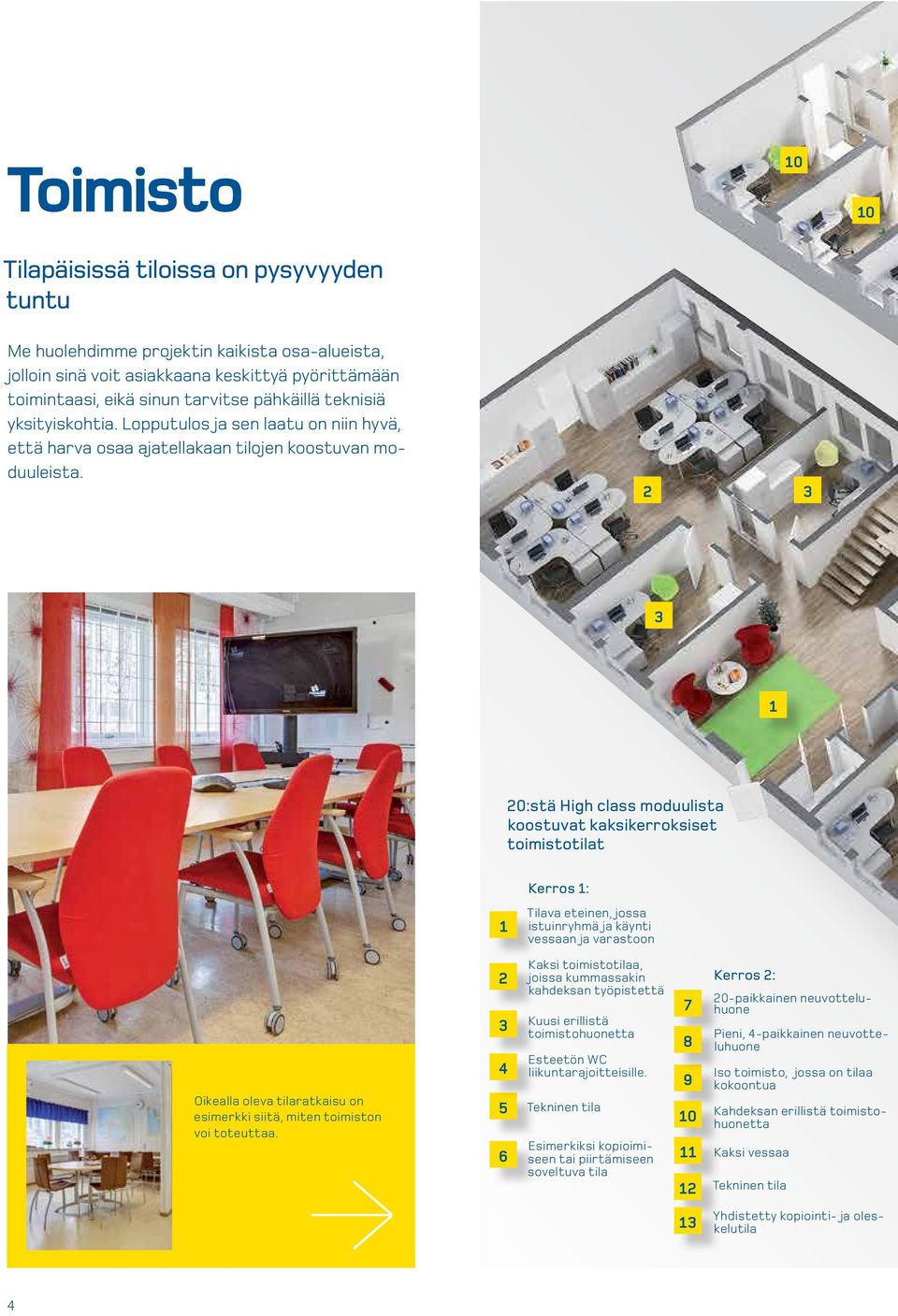 2 1 20:stä High class moduulista koostuvat kaksikerroksiset toimistotilat Kerros 1: 1 Tilava eteinen, jossa istuinryhmä ja käynti vessaan ja varastoon Oikealla oleva tilaratkaisu on esimerkki siitä,