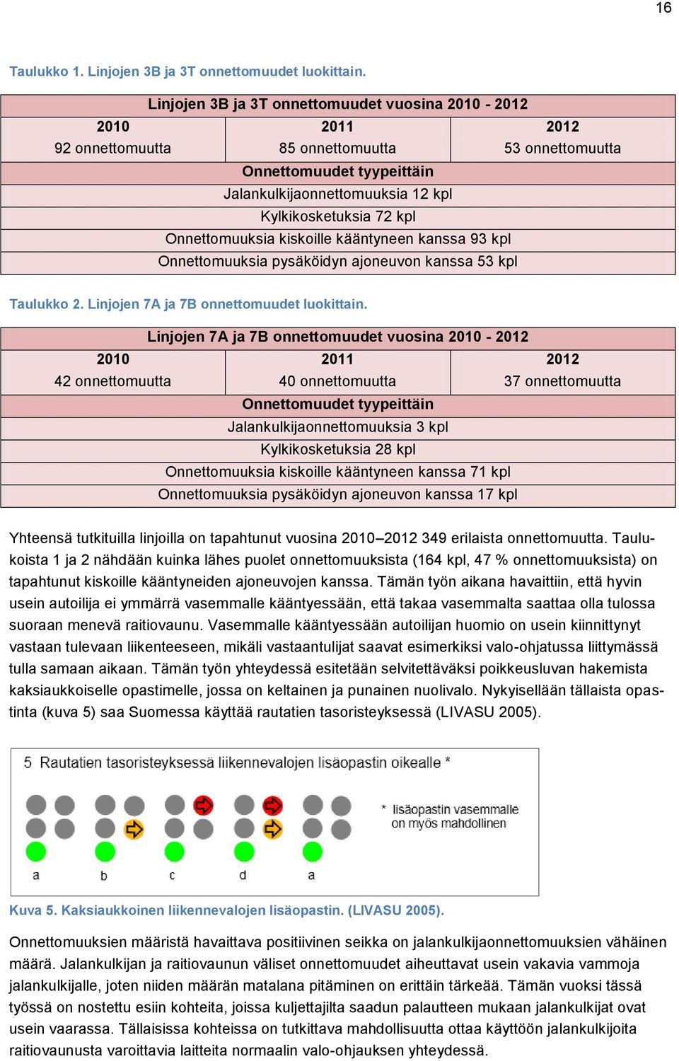 Onnettomuuksia kiskoille kääntyneen kanssa 93 kpl Onnettomuuksia pysäköidyn ajoneuvon kanssa 53 kpl Taulukko 2. Linjojen 7A ja 7B onnettomuudet luokittain.