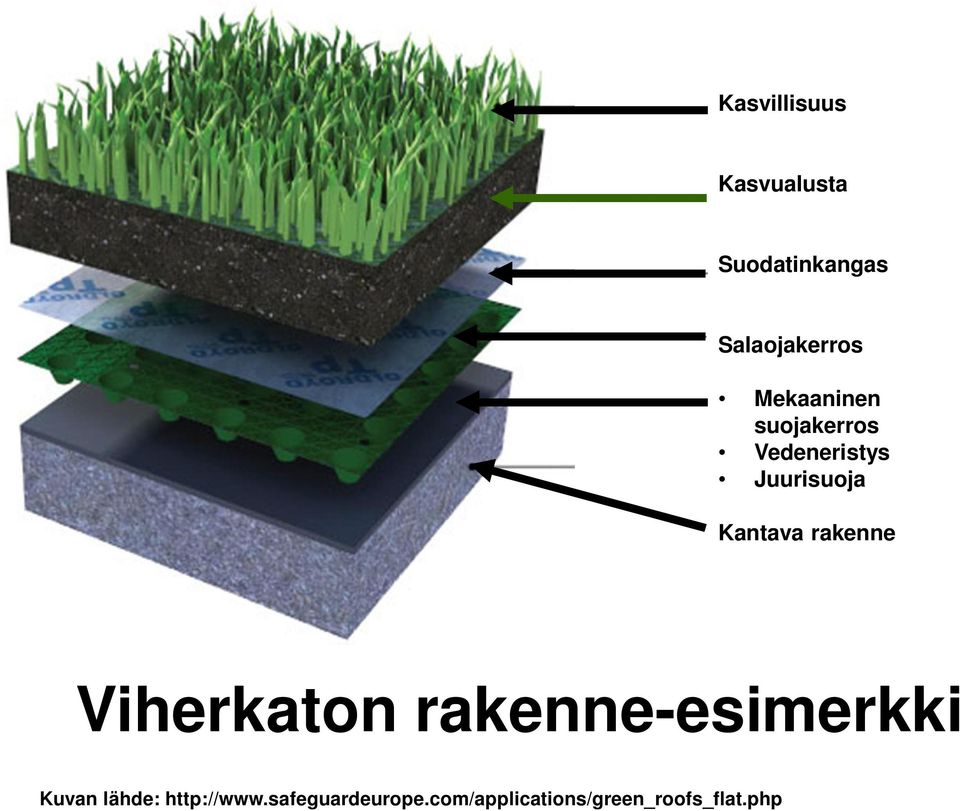 rakenne-esimerkki Osasto / Henkilön nimi / Esityksen nimi 1.12.