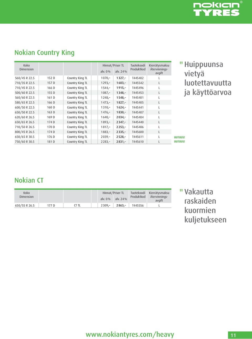 5 166 D Country King TL 1 473, 1827, T445405 L 600/50 R 22.5 160 D Country King TL 1 310, 1624, T445441 L 650/50 R 22.5 163 D Country King TL 1 476, 1830, T445407 L 620/60 R 26.