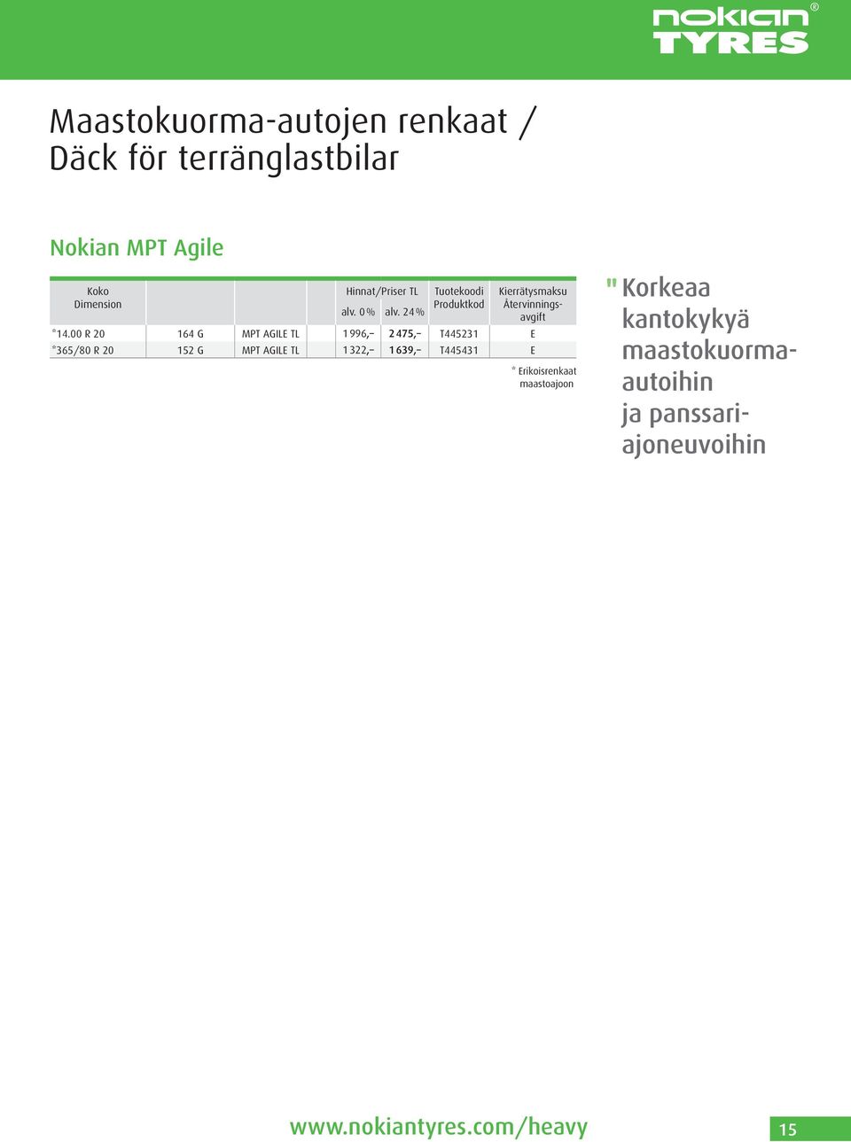 MPT AGILE TL 1322, 1639, T445431 E * Erikoisrenkaat maastoajoon Korkeaa