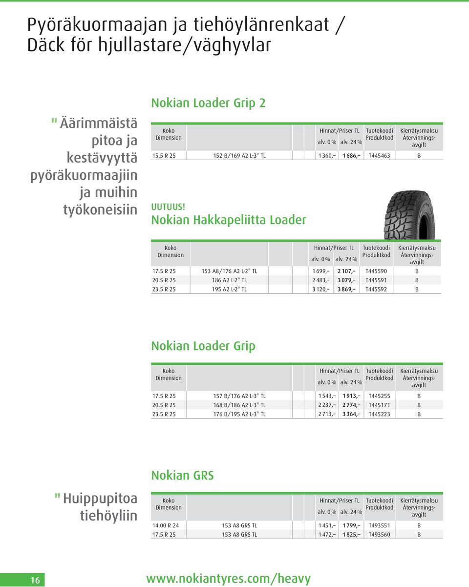 5 R 25 195 A2 L-2* TL 3 120, 3 869, T445592 B Nokian Loader Grip 17.5 R 25 157 B/176 A2 L-3* TL 1 543, 1 913, T445255 B 20.5 R 25 168 B/186 A2 L-3* TL 2 237, 2 774, T445171 B 23.