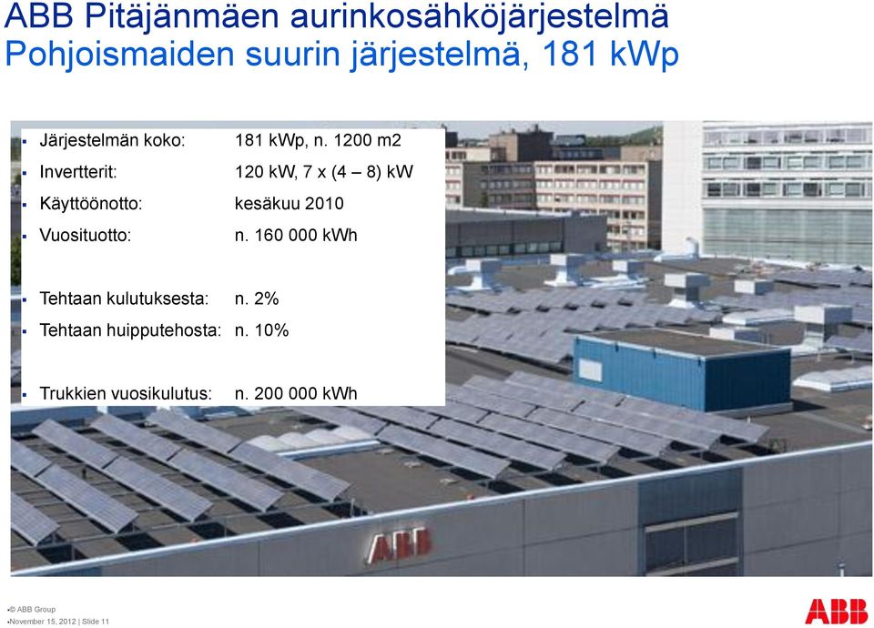 1200 m2 Invertterit: 120 kw, 7 x (4 8) kw Käyttöönotto: kesäkuu 2010 Vuosituotto: