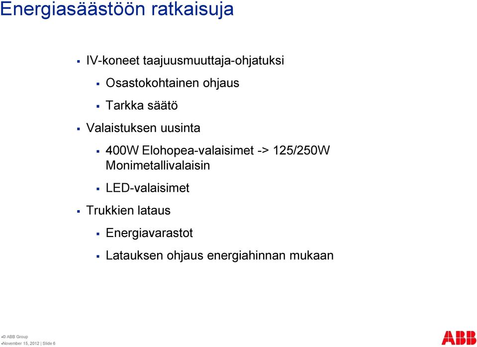 Elohopea-valaisimet -> 125/250W Monimetallivalaisin LED-valaisimet