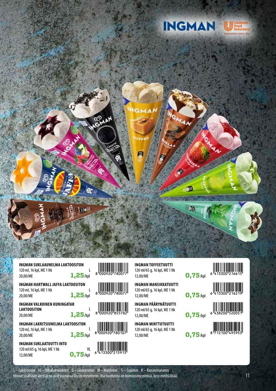 INGMAN TOFFEETUUTTI 120 ml/65 g, 16 kpl, ME 1 ltk 12,00/ME INGMAN MANSIKKATUUTTI 120 ml/65 g, 16 kpl, ME 1 ltk 12,00/ME INGMAN PÄÄRYNÄTUUTTI 120 ml/65 g, 16 kpl, ME 1