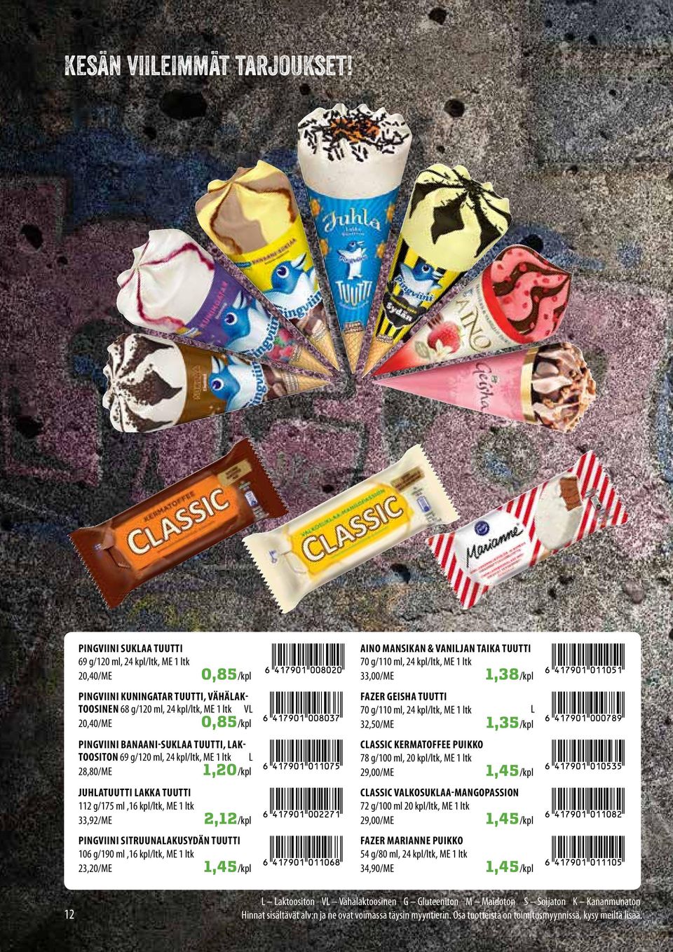 AK- TOOSITON 69 g/120 ml, 24 kpl/ltk, ME 1 ltk 28,80/ME 1,20 JUHATUUTTI AKKA TUUTTI 112 g/175 ml,16 kpl/ltk, ME 1 ltk 33,92/ME 2,12 PINGVIINI SITRUUNAAKUSYDÄN TUUTTI 106 g/190 ml,16 kpl/ltk, ME 1 ltk