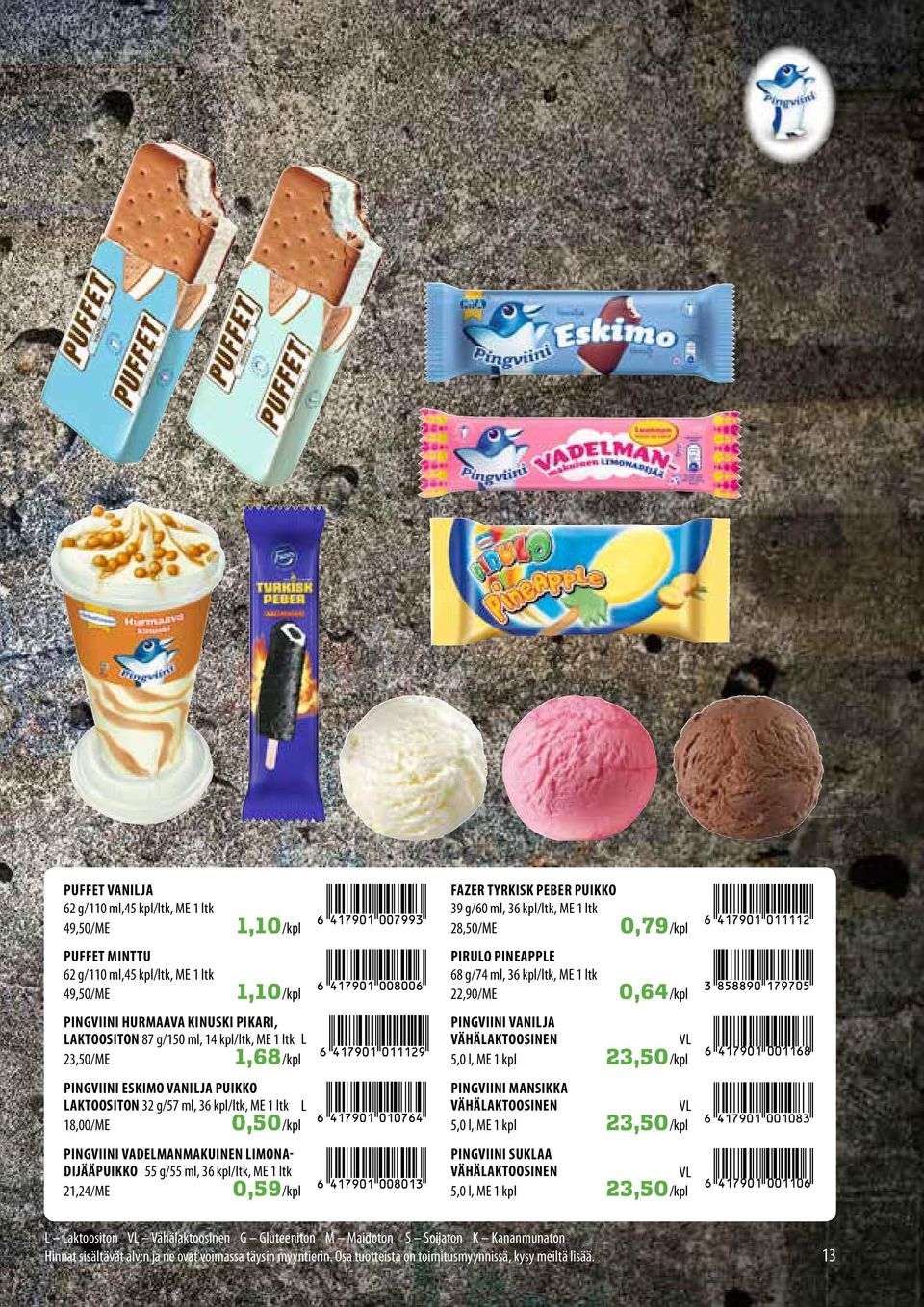 0,59 FAZER TYRKISK PEBER PUIKKO 39 g/60 ml, 36 kpl/ltk, ME 1 ltk 28,50/ME PIRUO PINEAPPE 68 g/74 ml, 36 kpl/ltk, ME 1 ltk 22,90/ME 0,79 0,64 PINGVIINI VANIJA VÄHÄ AKTOOSINEN V 5,0 l, ME 1 kpl