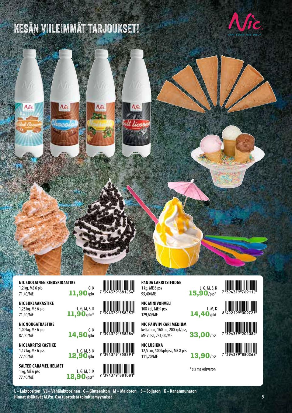 pss 77,40/ME SATED CARAME HEMET 1 kg, ME 6 pss 77,40/ME G, K 11,90/plo 11,90/plo* G, K 14,50/plo 12,90/plo 12,90* PANDA AKRITSIFUDGE 1 kg, ME 6 pss 95,40/ME NIC MINIVOHVEI 108
