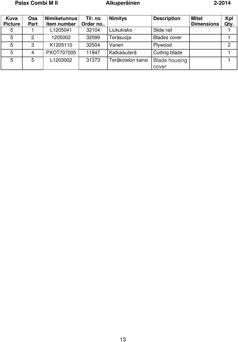 5 L20504 3204 Liukukisko Slide rail 5 2 205002 32099 Teräsuoja Blades cover 5 3 K2050