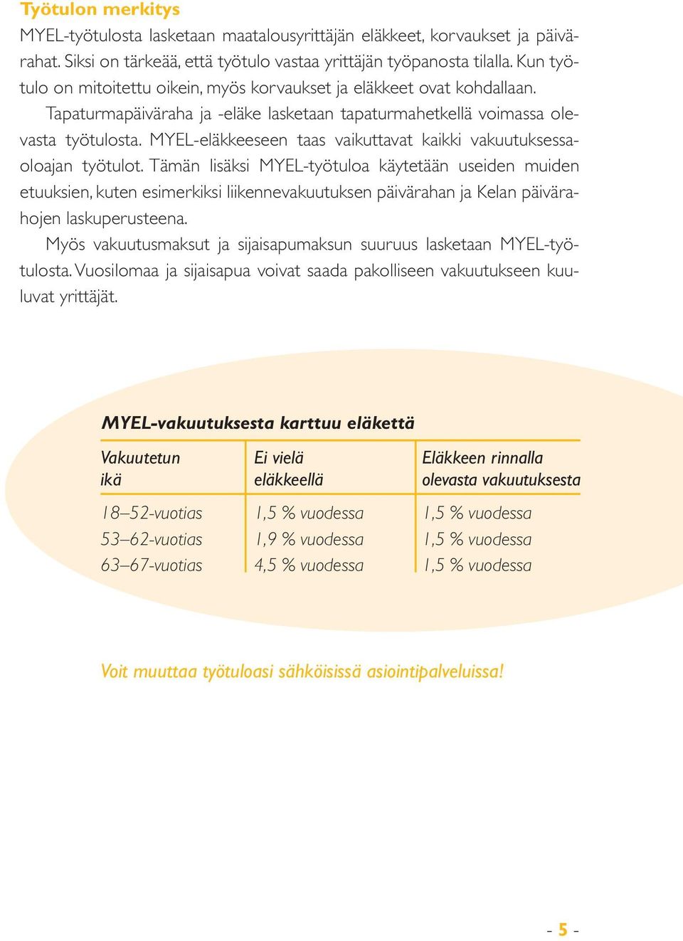 MYEL-eläkkeeseen taas vaikuttavat kaikki vakuutuksessaoloajan työtulot.