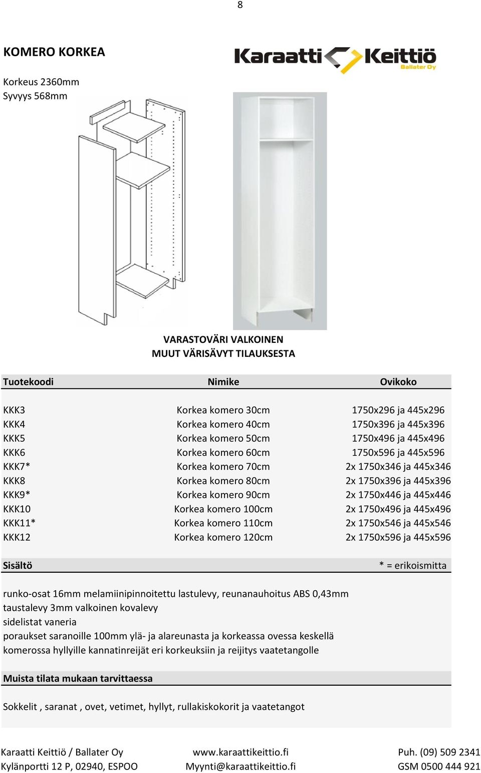 KKK10 Korkea komero 100cm 2x 1750x496 ja 445x496 KKK11* Korkea komero 110cm 2x 1750x546 ja 445x546 KKK12 Korkea komero 120cm 2x 1750x596 ja 445x596 * = erikoismitta poraukset saranoille 100mm