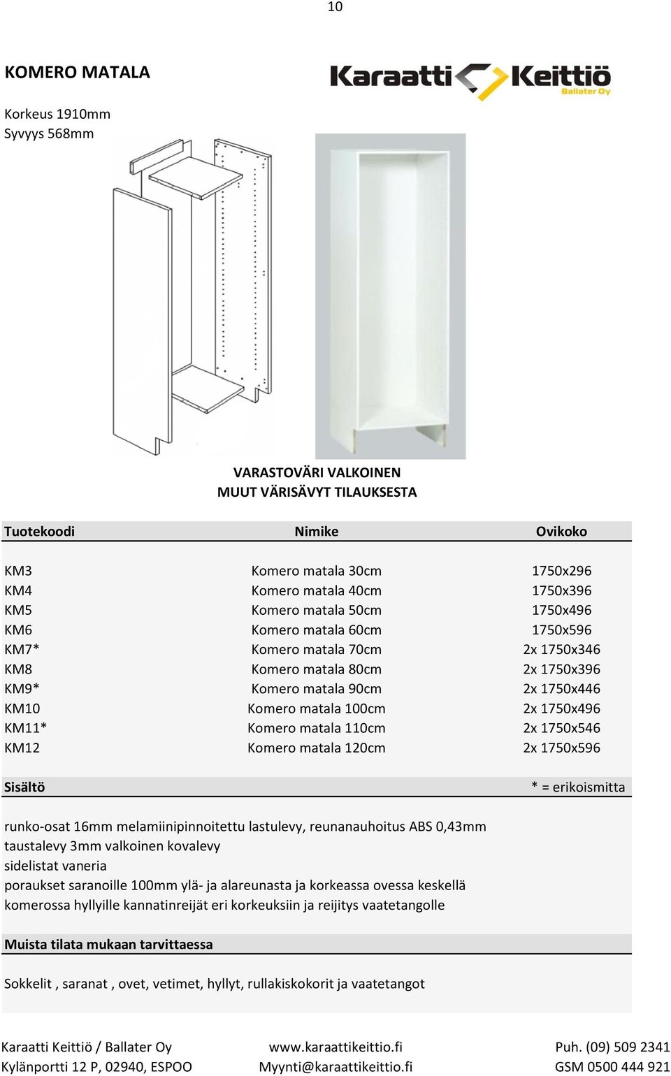 2x 1750x496 KM11* Komero matala 110cm 2x 1750x546 KM12 Komero matala 120cm 2x 1750x596 * = erikoismitta poraukset saranoille 100mm ylä- ja alareunasta ja