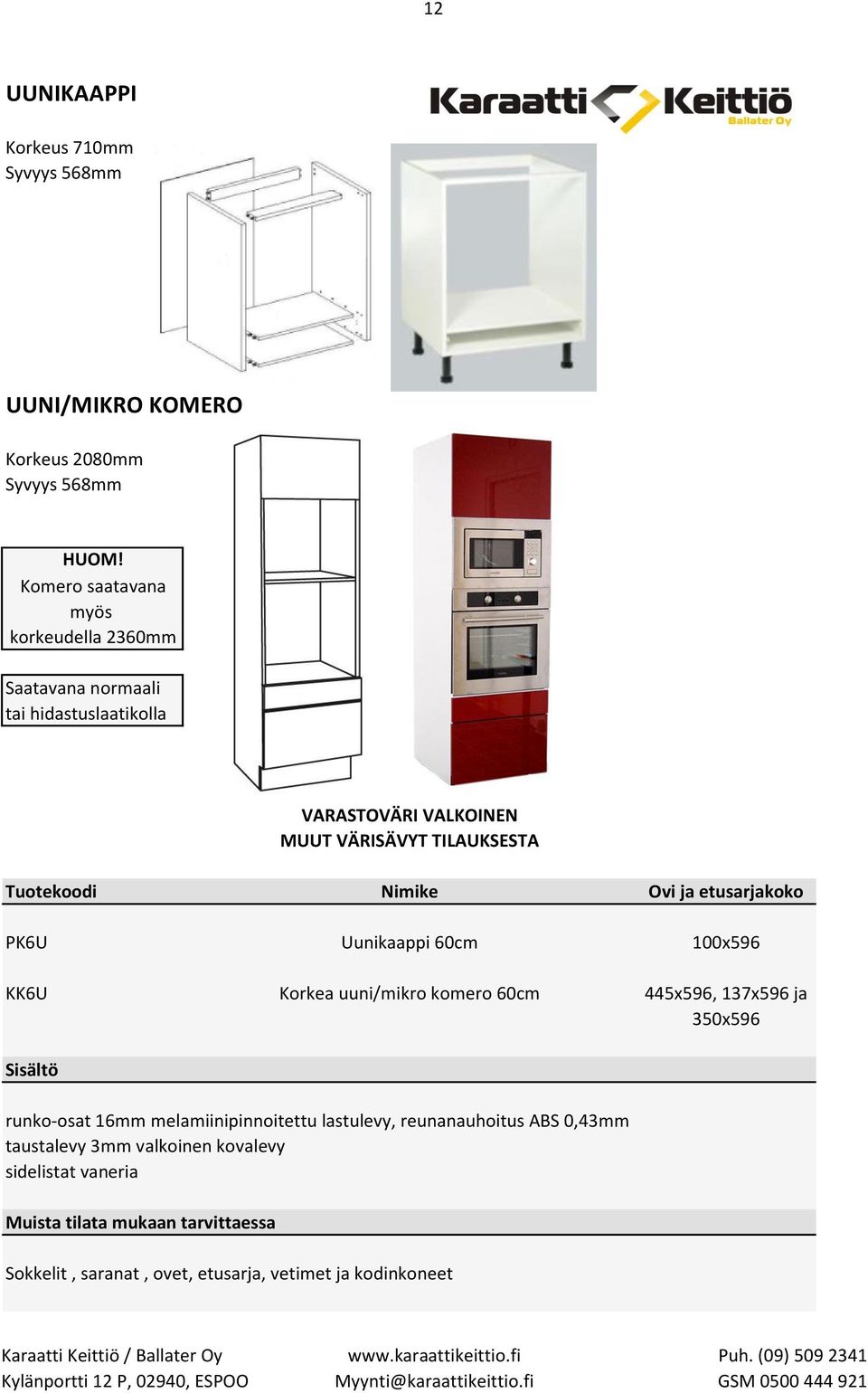 Tuotekoodi Nimike Ovi ja etusarjakoko PK6U Uunikaappi 60cm 100x596 KK6U Korkea