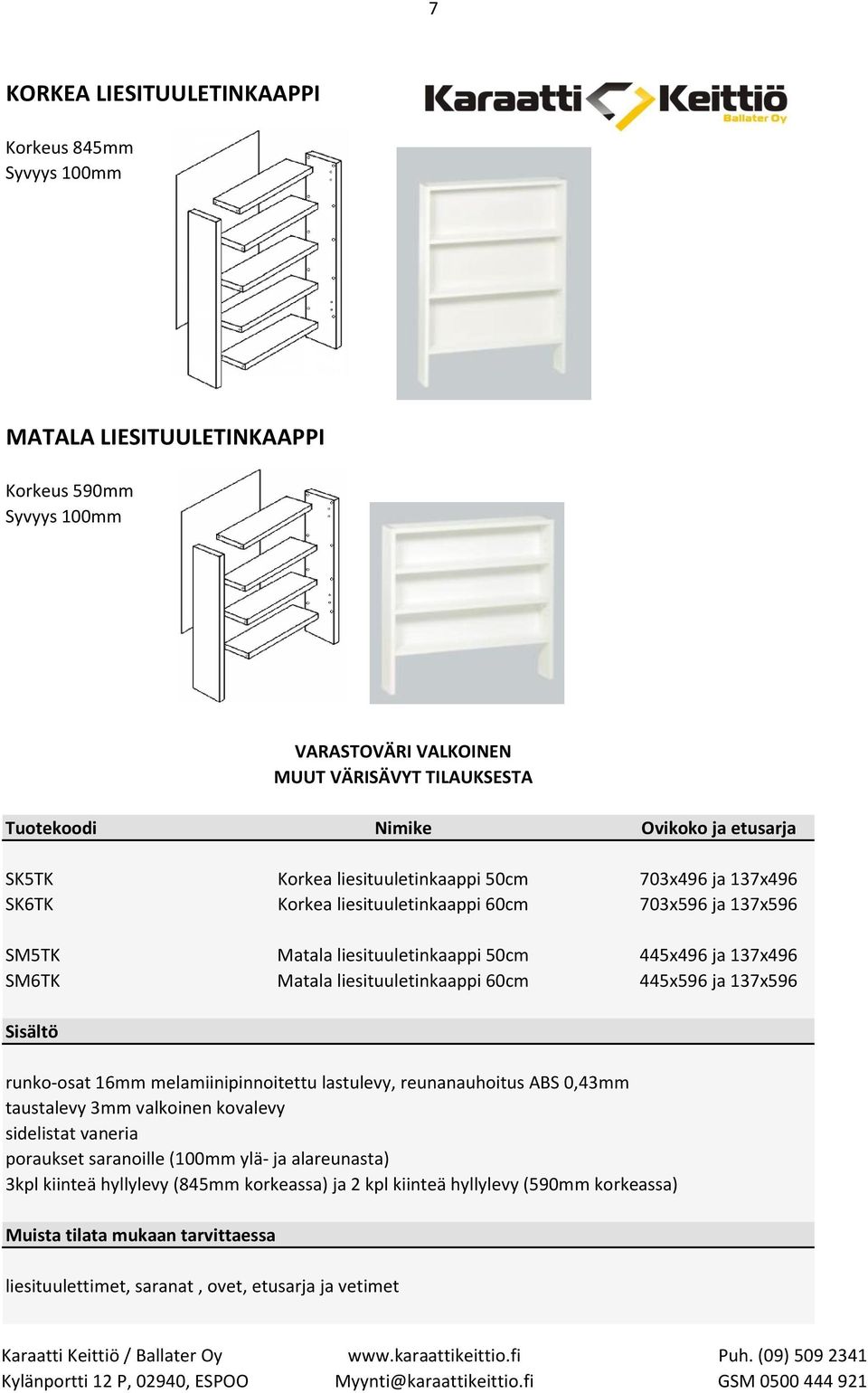 liesituuletinkaappi 50cm 445x496 ja 137x496 SM6TK Matala liesituuletinkaappi 60cm 445x596 ja 137x596 poraukset saranoille (100mm ylä- ja