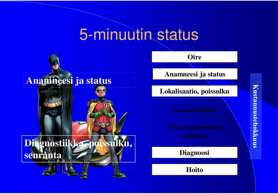 Konetutkimus Diagnostiikka, poissulku,