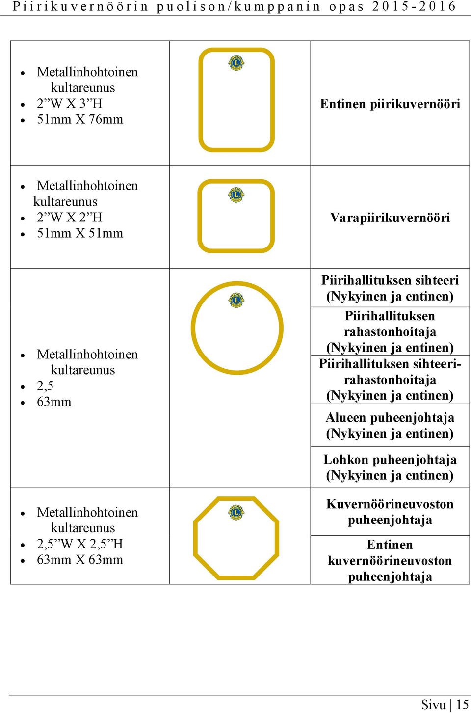 (Nykyinen ja entinen) Piirihallituksen sihteerirahastonhoitaja (Nykyinen ja entinen) Alueen puheenjohtaja (Nykyinen ja entinen) Lohkon