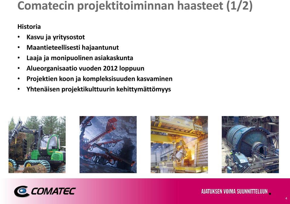 asiakaskunta Alueorganisaatio vuoden 2012 loppuun Projektien koon