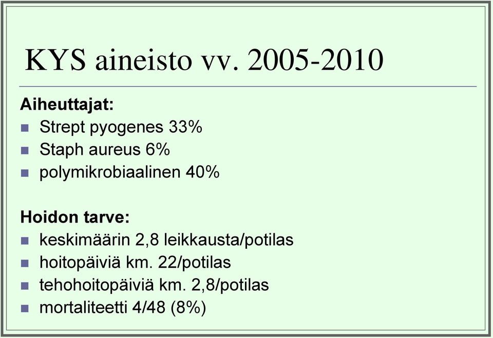 6% polymikrobiaalinen 40% Hoidon tarve: keskimäärin 2,8