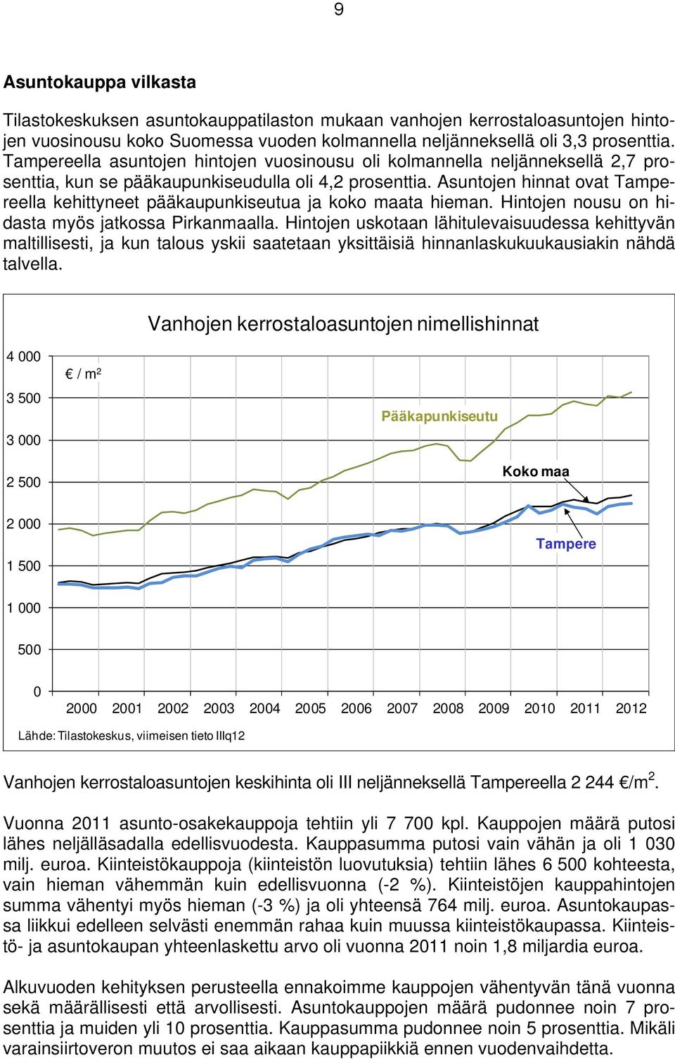 Asuntojen hinnat ovat Tampereella kehittyneet pääkaupunkiseutua ja koko maata hieman. Hintojen nousu on hidasta myös jatkossa Pirkanmaalla.