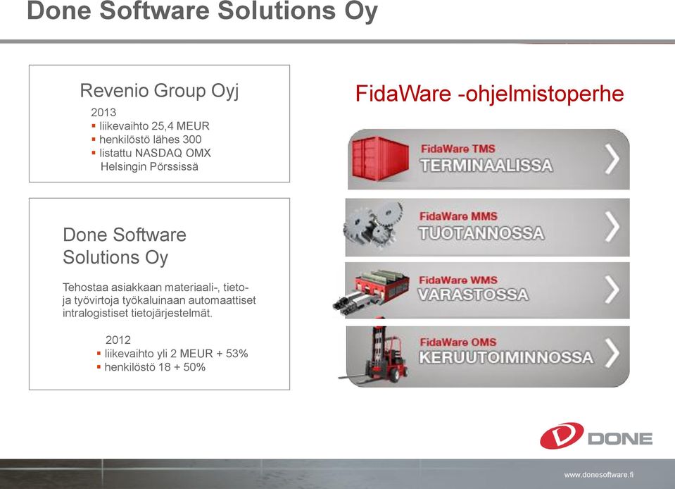 Software Solutions Oy Tehostaa asiakkaan materiaali-, tietoja työvirtoja työkaluinaan