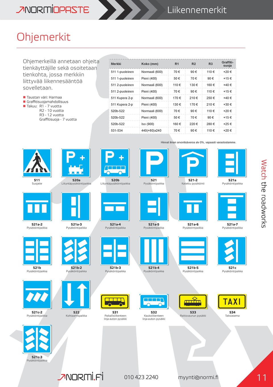 +20 511 1-puoleinen Pieni (400) 50 70 90 +15 511 2-puoleinen Normaali (600) 110 130 160 +40 511 2-puoleinen Pieni (400) 70 90 110 +15 511 Kupera 2-p Normaali (600) 170 210 250 +40 511 Kupera 2-p