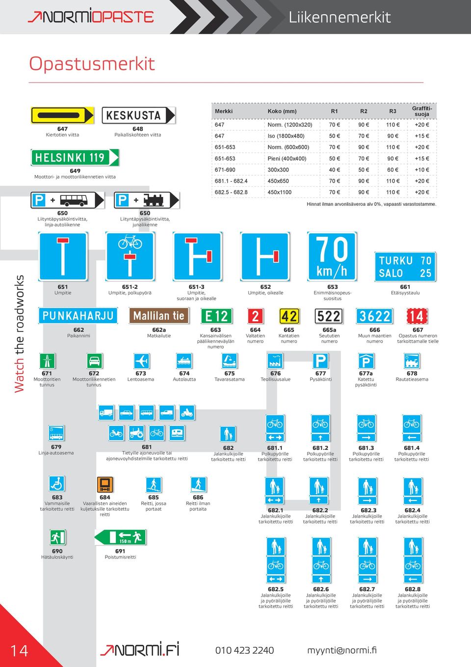 4 450x650 70 90 110 +20 650 Liityntäpysäköintiviitta, linja-autoliikenne 650 Liityntäpysäköintiviitta, junaliikenne 682.5-682.