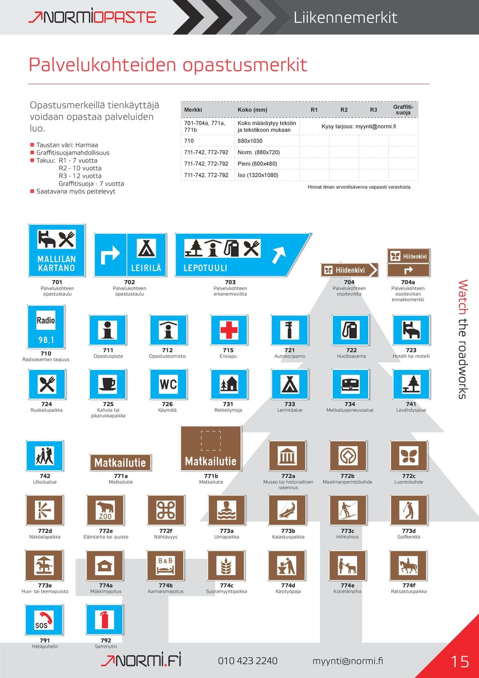 880x1030 Koko määräytyy tekstin ja tekstikoon mukaan 711-742, 772-792 Norm. (880x720) 711-742, 772-792 Pieni (600x480) 711-742, 772-792 Iso (1320x1080) Kysy tarjous: myynti@normi.