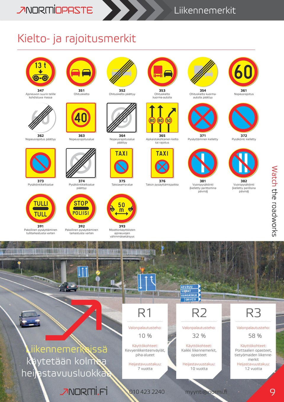 Pysäköintikieltoalue 374 Pysäköintikieltoalue päättyy 375 Taksiasema-alue 376 Taksin pysäyttämispaikka 381 Vuoropysäköinti (kielletty parittomina päivinä) 382 Vuoropysäköinti (kielletty parillisina