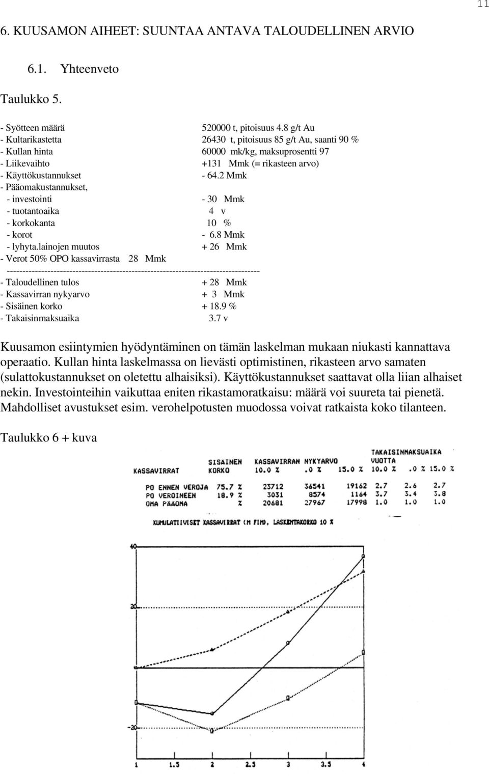 2 Mmk - Pääomakustannukset, - investointi - 30 Mmk - tuotantoaika 4 v - korkokanta 10 % - korot - 6.8 Mmk - lyhyta.