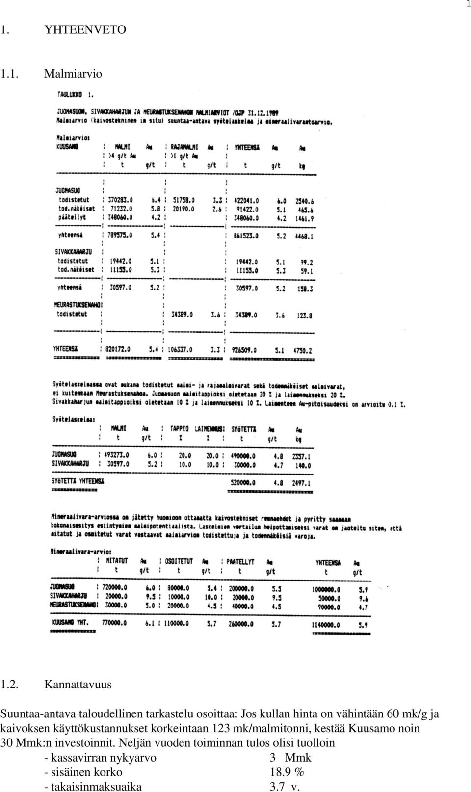 vähintään 60 mk/g ja kaivoksen käyttökustannukset korkeintaan 123 mk/malmitonni, kestää