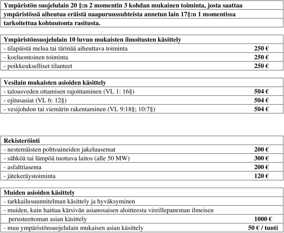 asioiden käsittely - talousveden ottamisen rajoittaminen (VL 1: 16 ) 504 - ojitusasiat (VL 6: 12 ) 504 - vesijohdon tai viemärin rakentaminen (VL 9:18 ; 10:7 ) 504 Rekisteröinti - nestemäisten