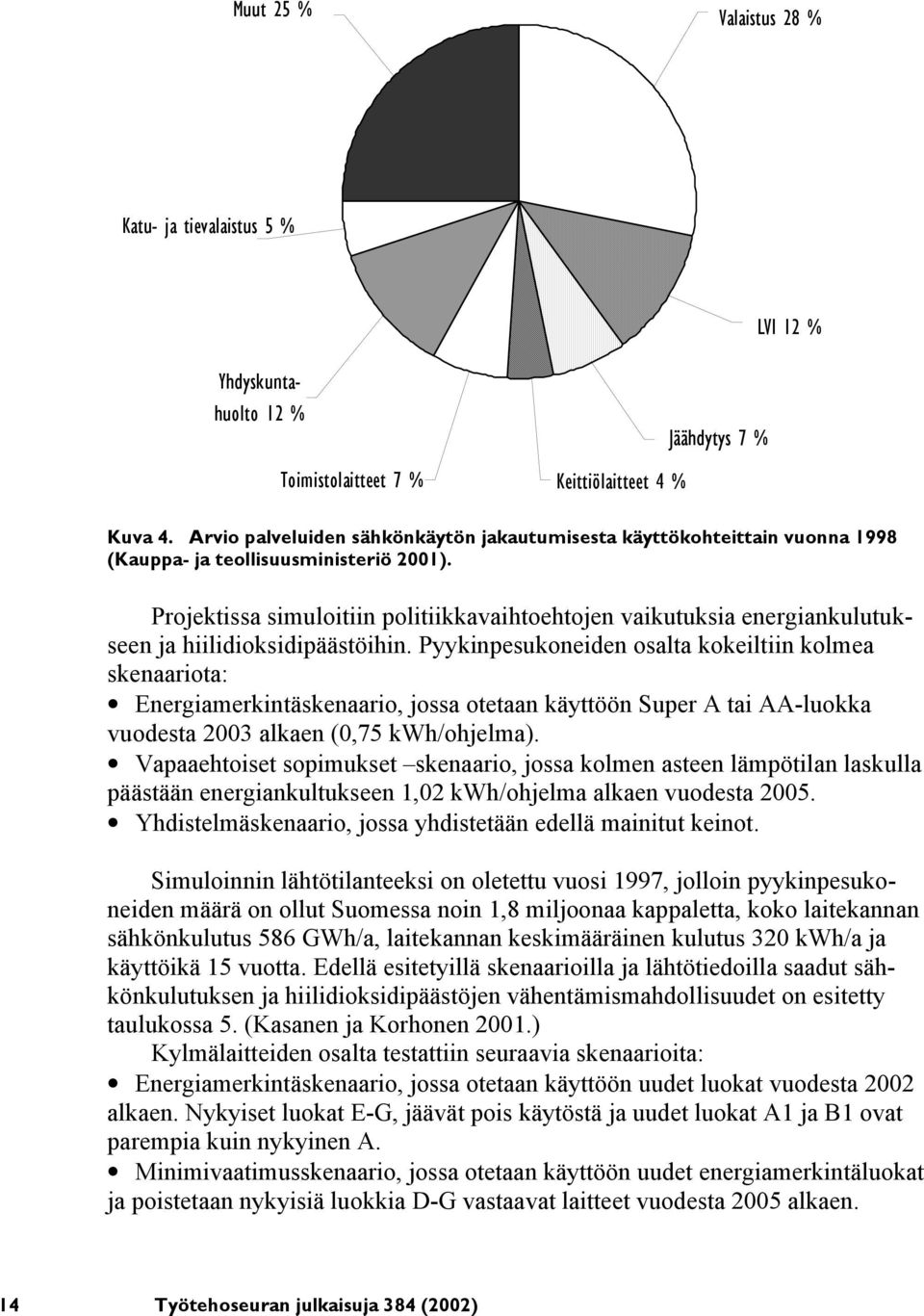 Projektissa simuloitiin politiikkavaihtoehtojen vaikutuksia energiankulutukseen ja hiilidioksidipäästöihin.